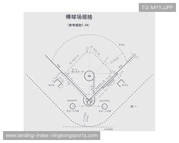 棒球外场助攻形成完美阻截，保全球队胜果